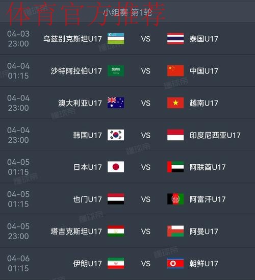U-17女足世界杯抽签结果出炉