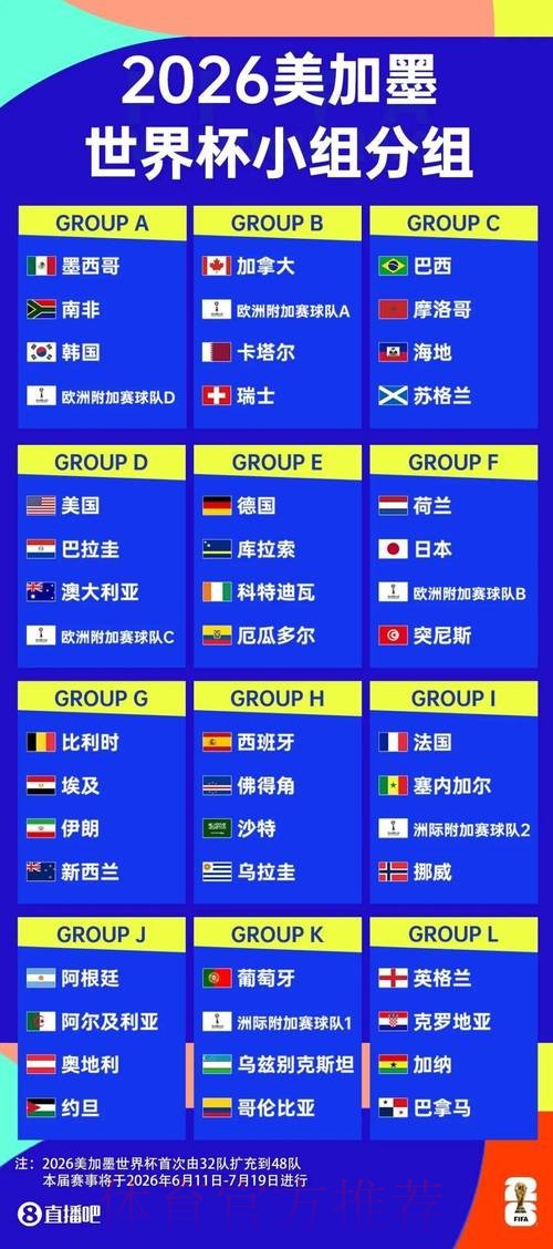 世界杯买球平台推荐与评测指南